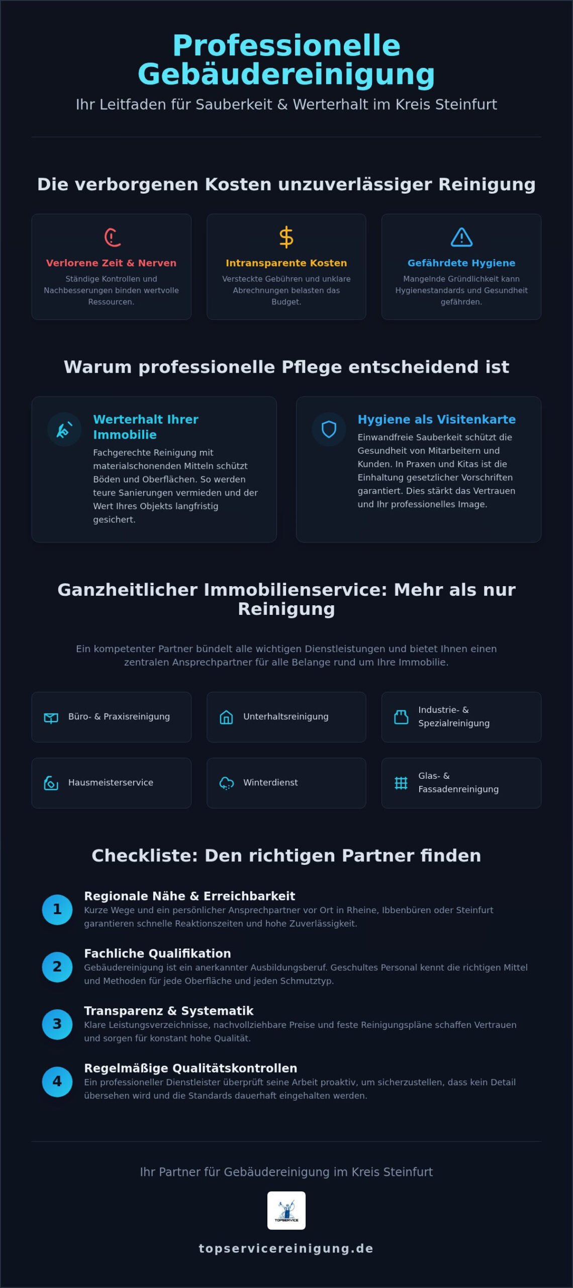 Reinigungsfirma Kreis Steinfurt: Professionelle Gebäudereinigung für Gewerbe & Privat